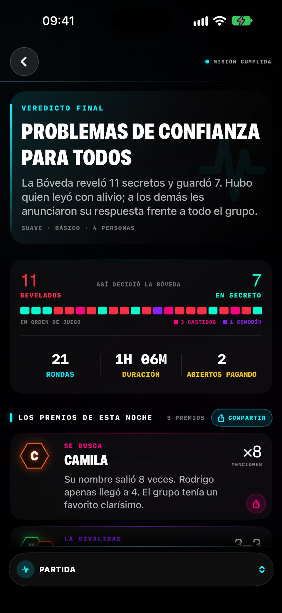 El informe de la noche: quiénes no paraban de elegirse, cuántos secretos se escaparon y cuánto duró la noche