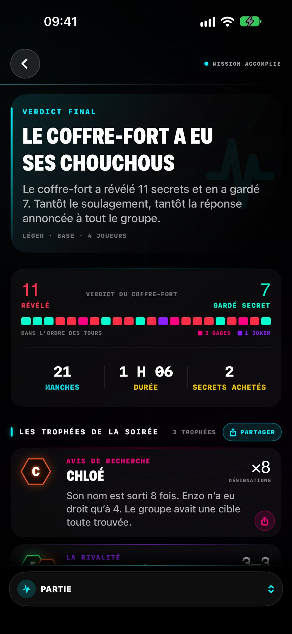 Le bilan de la soirée : les duos qui se sont désignés en boucle, le nombre de secrets qui ont fuité et la durée de la soirée