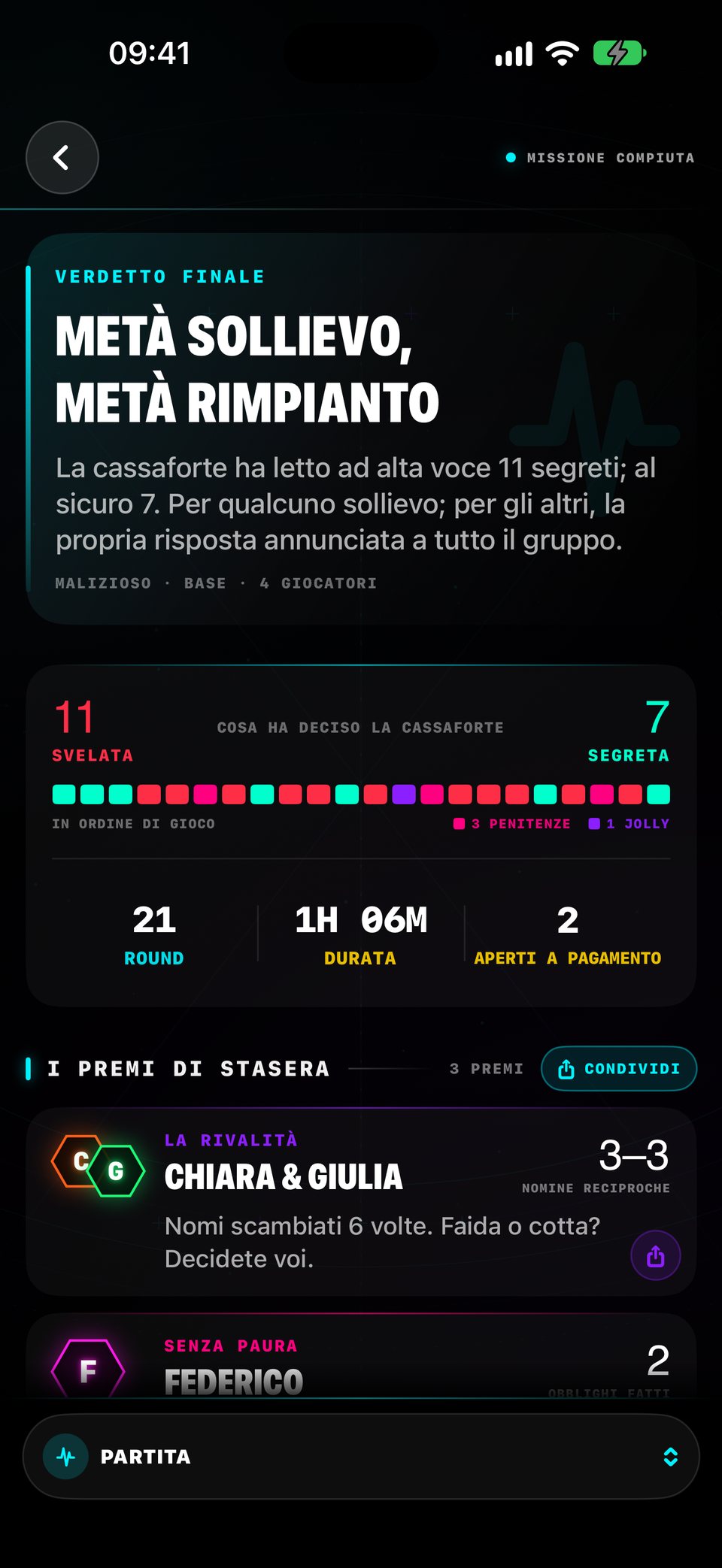 Il resoconto della serata: quali coppie hanno continuato a nominarsi a vicenda, quanti segreti sono venuti fuori e quanto è durata la serata