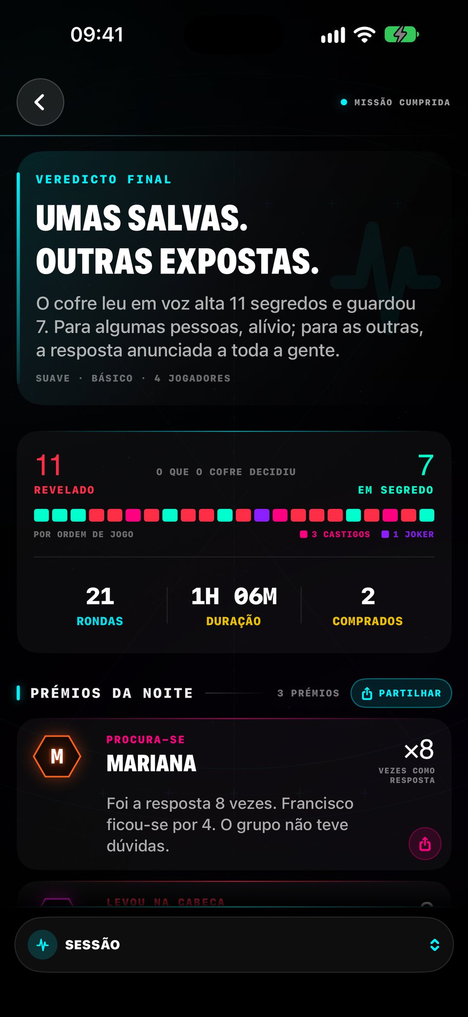 O resumo da noite: quem não parava de se escolher, quantos segredos escaparam e quanto tempo durou a noite