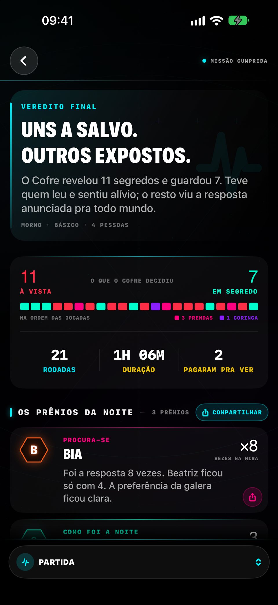 O resumo da noite: quem vivia escolhendo quem, quantos segredos vazaram e quanto tempo a noite durou