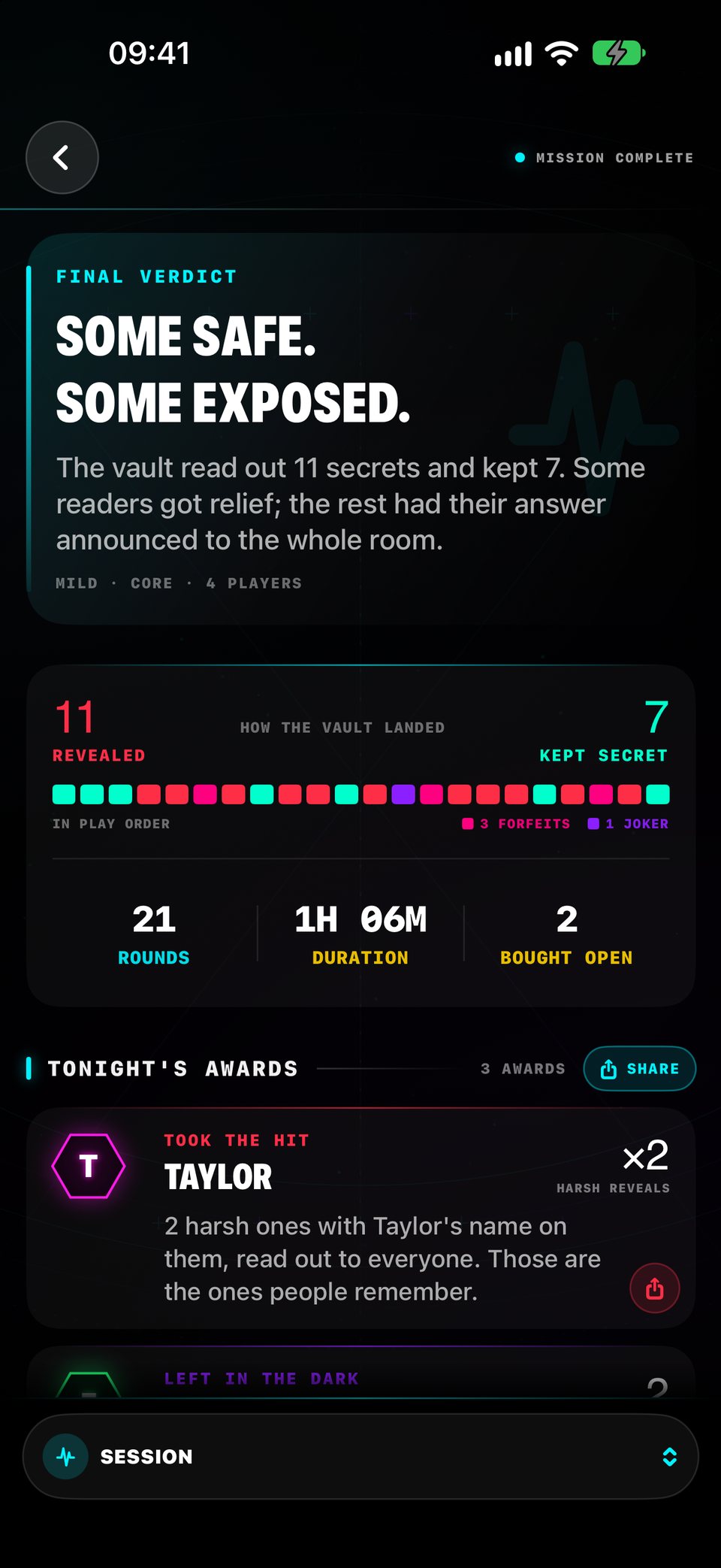 The night debrief: who kept picking each other, how many secrets escaped and how long the night lasted